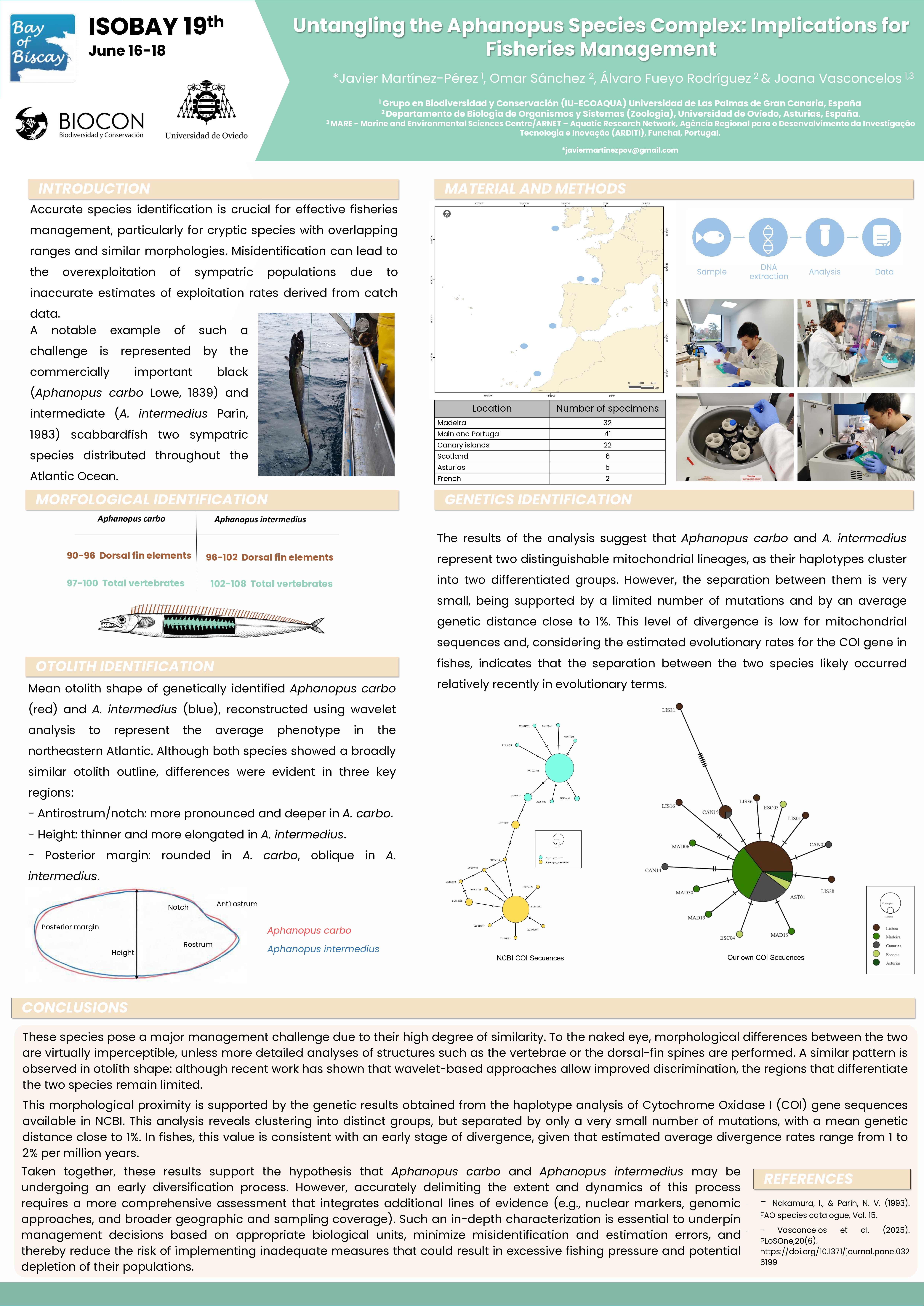 ISOBAY19 poster session
